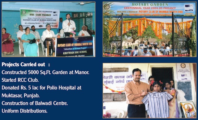 Other CSR Activities
