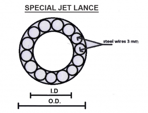 Special Jet Lance